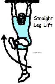 Straight leg lift